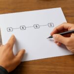 Cron syntax and crontab schedule